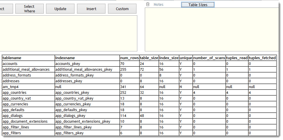 table_index_sizes.jpg