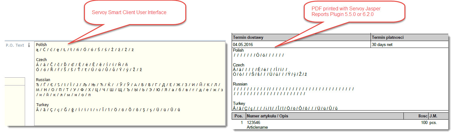 diacritical_characters_examples.jpg